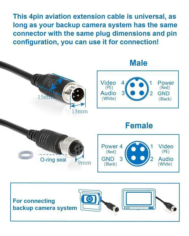 Alt view image 2 of 5 - STONVUE 4 Pin Backup Camera Cable with Corrugated Tube Cover, Black, Weatherproof, Compatible with Rearview Camera Systems, Radar DVRs, CCTV Security Systems(16FT/5M)
