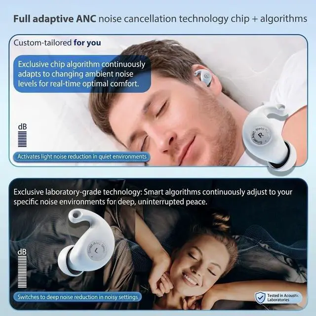 Alt view image 5 of 5 - Bluripp Sleepals Hybrid Adaptive Noise Cancelling Earbuds for Sleeping, Smart ANC Sleep Buds with Secure Fit