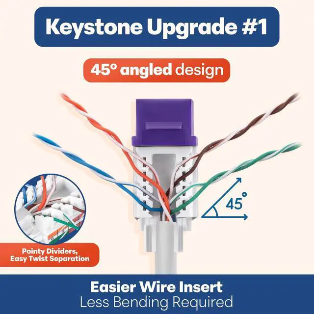 Alt view image 3 of 5 - Everest 45 Degree RJ45 Cat6 Keystone Jacks Slim Profile 20-Pack Purple