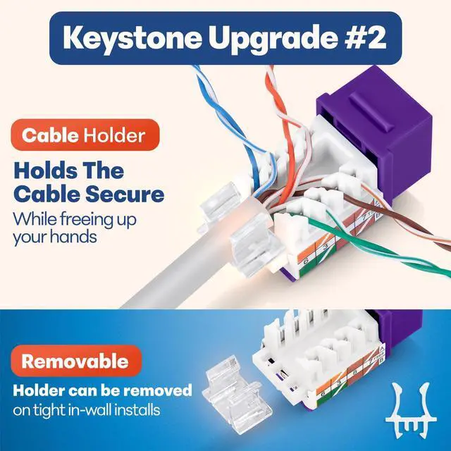 Alt view image 4 of 5 - Everest 45 Degree RJ45 Cat6 Keystone Jacks Slim Profile 20-Pack Purple
