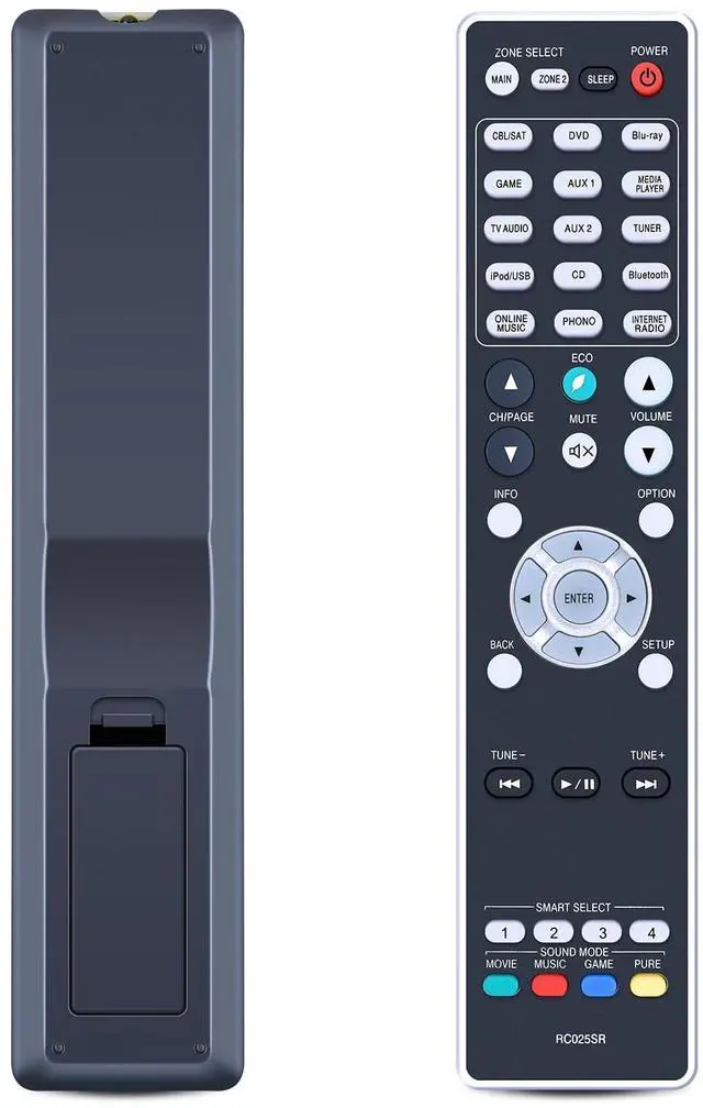 Main image of Snrigw Replacement Remote Control for RC025SR Marantz AV Receiver Models NR1506, NR1605,NR1606, NR1607, SR5009, SR5010, SR5011, SR6009, SR6010, SR6011 SR7011 SR7007 SR7008 SR8002 8400