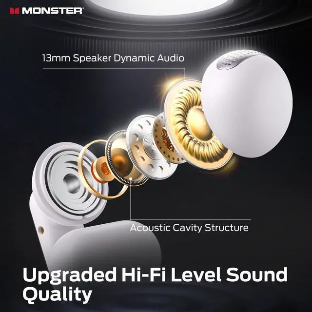 Alt view image 2 of 5 - Monster Wireless Earbuds Open AC601, Comfort Clip-On Bluetooth Earbuds, Bluetooth 5.4 Open Ear Buds with Environmental Noise Cancellation, IPX5 Waterproof & Touch Control Wireless Headph