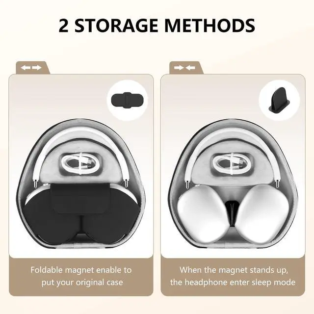Alt view image 3 of 5 - for Airpods Max Case Cover,Smart Cases with Sleep Mode Made by Air pods,Compatible with Apple AirPods Max,Protective Carry Travel Cover AirPod Pro Max Case,Headphone,Dark Grey+Grey