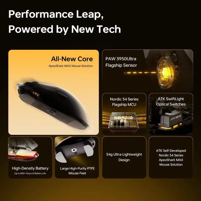Alt view image 2 of 5 - ATK Blazing Sky X1 V2 Ultimate Wireless Gaming Mouse, PAW3950 Ultra Sensor, DPI up to 42,000, 54g Lightweight, 8K Polling, 800 Hr Battery Life, All-New Nano Coating, Dual-Mode 2.4G/Wired - Blac