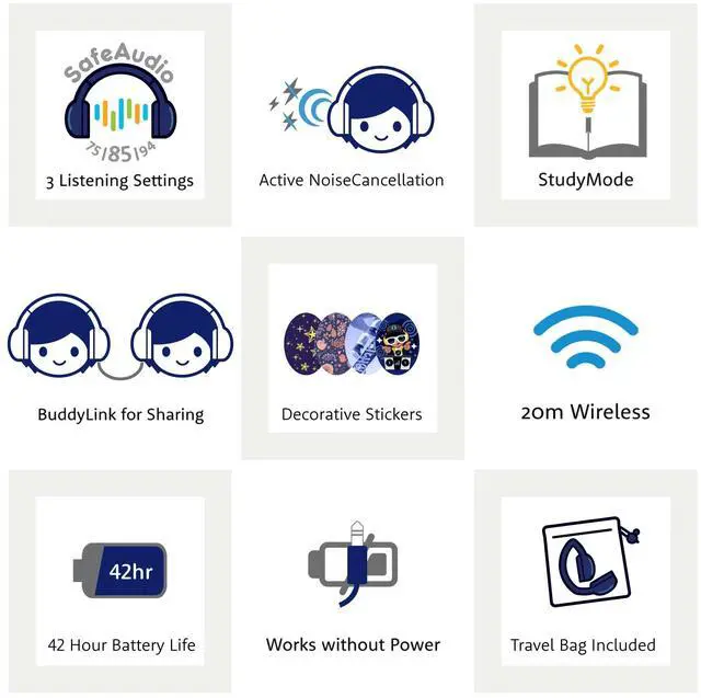 Alt view image 2 of 5 - BuddyPhones Cosmos Fun ^^ Wired or Wireless Foldable ANC Bluetooth Headphones + Microphone - SafeAudio Volume-Limiting Options, for Toddlers to Young Adults (White)