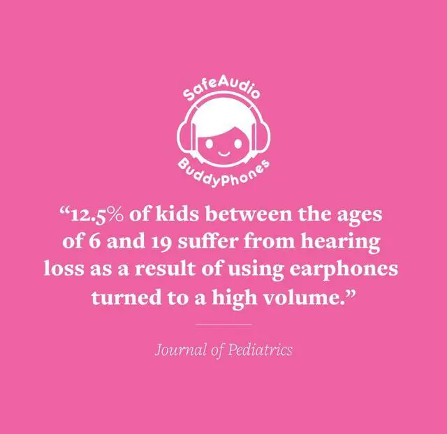 Alt view image 5 of 5 - BuddyPhones Cosmos Fun ^^ Wired or Wireless Foldable ANC Bluetooth Headphones + Microphone - SafeAudio Volume-Limiting Options, for Toddlers to Young Adults (White)