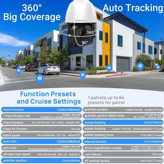 Alt view image 5 of 5 - PANOEAGLE 5MP PTZ PoE IP Camera Outoodoor Speed Dome, 25x Optical Zoom Security Camera with Auto Tracking, Human Vehicle Detection,2-Way Talk, 330ft IR Night Vision,512G Card Slot,IP66,NDAA Compliant