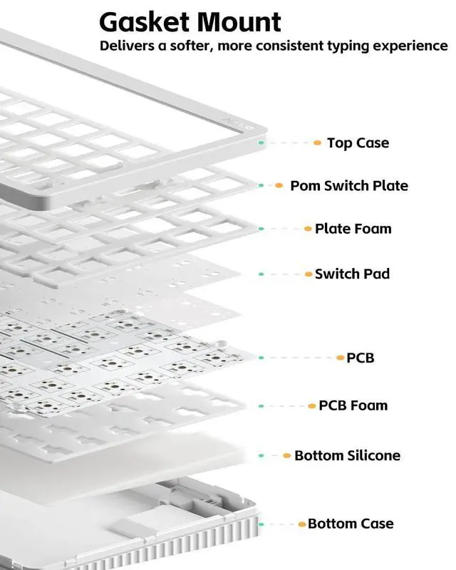 Alt view image 5 of 5 - NuPhy Halo V2 IO Wireless Mechanical Keyboard with PBT Keycaps,Hot Swappable Custom Gaming Keyboard,Aluminum Alloy Frame,RGB Backlit,Gasket Structure,BT5.0/USB-C/2.4GHz Low Latency Office Keybo