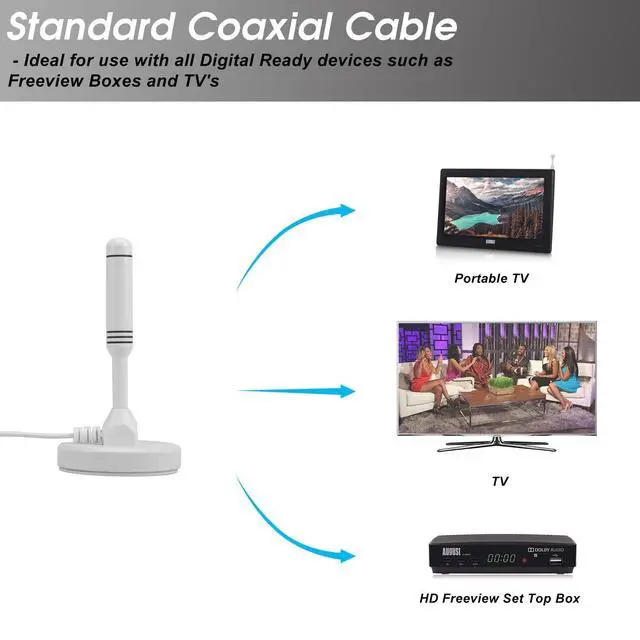 Alt view image 5 of 5 - HDTV Antenna - August DTA240 - Portable Indoor/Outdoor Digital TV Antenna with Magnetic Base, 50-Mile Range, and 6.5ft Coaxial Cable for Smart and HDTVs