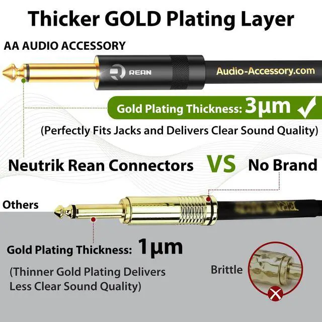 Alt view image 5 of 5 - AA AUDIO ACCESSORY Pro Series Guitar Cable 15 ft, Gold-Plated Neutrik REAN Connector, 18 AWG 99.99% OFC, Nylon Braided Straight to Straight 1/4 Inch Instrument Cable for Fender Ernie Ball Mogami