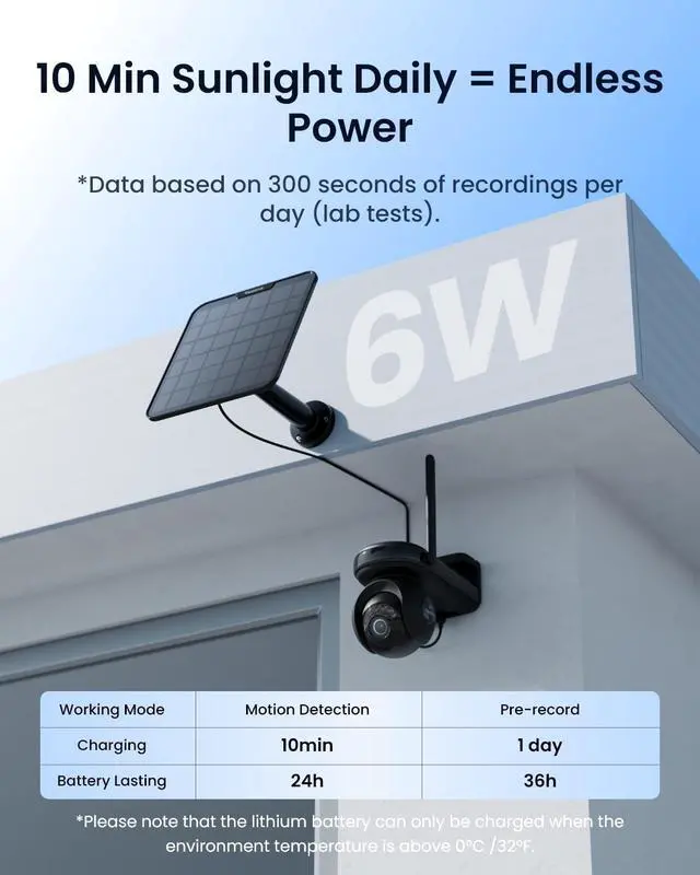 Alt view image 3 of 5 - REOLINK Altas PT Ultra Black - 4K Solar Security Cameras Wireless Outdoor, 500 Days Battery Life, ColorX Night Vision, 360 Pan Tilt Auto Tracking, Dual-Band Wi-Fi 6 Cameras for Home Secur
