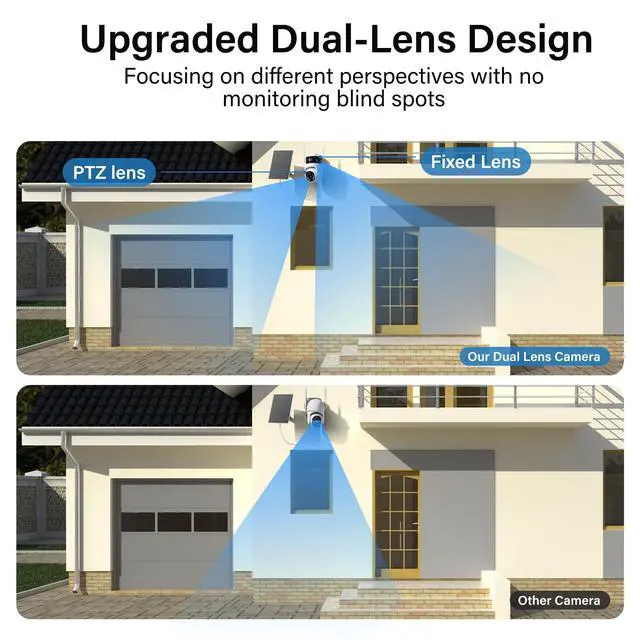 Alt view image 4 of 5 - Voxblend 4G LTE Cellular Solar Security Camera Wireless Outdoor: No WiFi Dual-Lens Camara, Pan and Tilt, 24/7 AOV Recording, 360 Live View Built-in 4G SIM Card, 2K Color Night Vision,PIR Motion