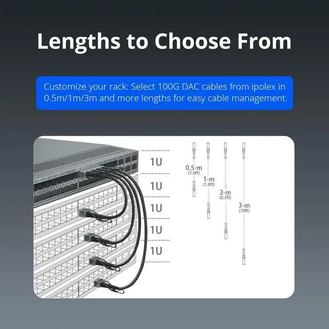 Alt view image 4 of 5 - ipolex 100G QSFP28 DAC Cable - 100GBASE-CR4 Passive Copper Twinax Cable, 1M (3.3ft) ^^ Compatible with Cisco QSFP-100G-CU1M, Ubiquiti, Supermicro, Netgear, and More
