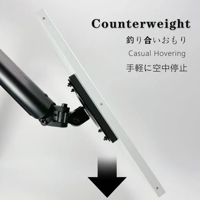 Alt view image 3 of 5 - Counterweight for Monitor Arm - 1.1Ib/3.3lb/5.5lb Iron Weight Plate with VESA 75/100 Holes, Universal Compatible for Phone & Tablet Mounts, Solve Monitor Stand Sagging & Floating Issues (5.5)
