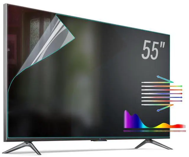 Main image of BU TV Screen Protectors 2026 Anti Glare Film for Standard Size 55 inch TV Screen,Blue Light Filter and Glare Reducer, Indoor Outdoor 55 TV Glare Shield (55 Inch 1221)