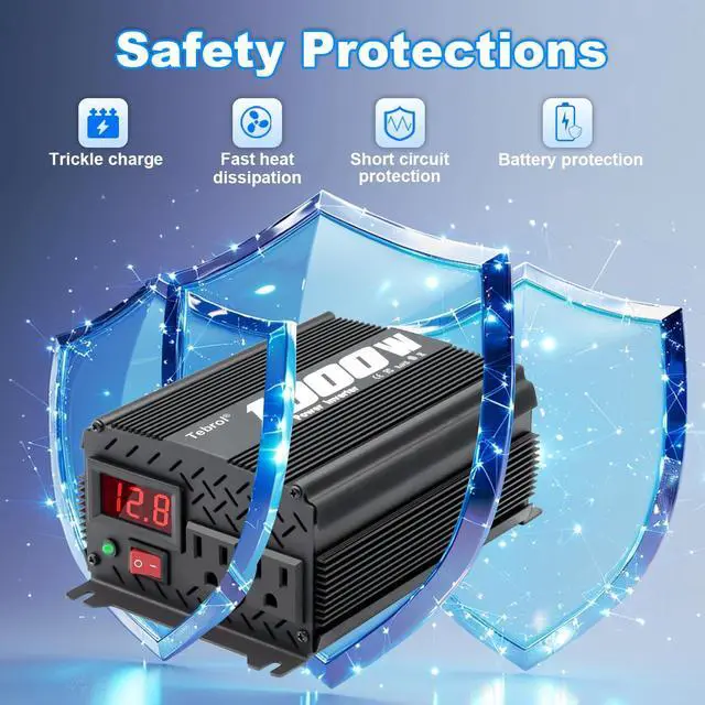 Alt view image 5 of 5 - Tebrol 1000W Power Inverter DC 12V to 110V AC Car Inverter with 4.2A Dual USB Car Adapter