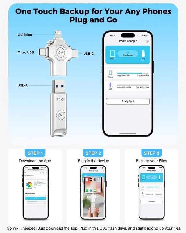 Alt view image 2 of 5 - ySky 128GB 4in1 Photo Stick for iPhone Flash Drive,USB Memory Stick Flash Drive for iPhone/iPad/Android/PC/MAC, External USB C Storage Thumb Drive for iPhone Photo/Video/Contacts Backup
