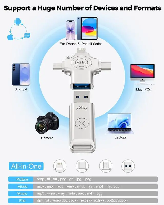 Alt view image 3 of 5 - ySky 128GB 4in1 Photo Stick for iPhone Flash Drive,USB Memory Stick Flash Drive for iPhone/iPad/Android/PC/MAC, External USB C Storage Thumb Drive for iPhone Photo/Video/Contacts Backup