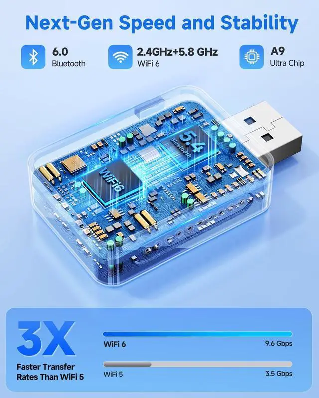 Alt view image 4 of 5 - Visoud Wireless CarPlay & Android Auto Adapter, Enjoy Seamless One-Click User Switching Converts Your Wired System to Wireless, Plug & Play with USB A or Type-C, Works with iOS 10+ and