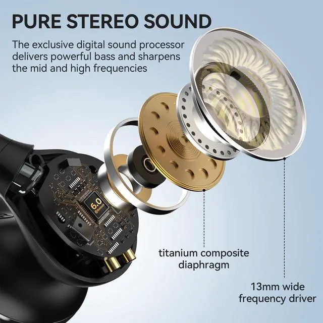 Alt view image 2 of 5 - Oraolo Open Ear Headphones, Bluetooth 6.0 Wireless Earbuds with Stereo Sound, ENC Clear Call, 21H Playtime, Type-C Charging, Touch Control, IPX6 Waterproof Open Ear Clip-On Earbuds for Sports O