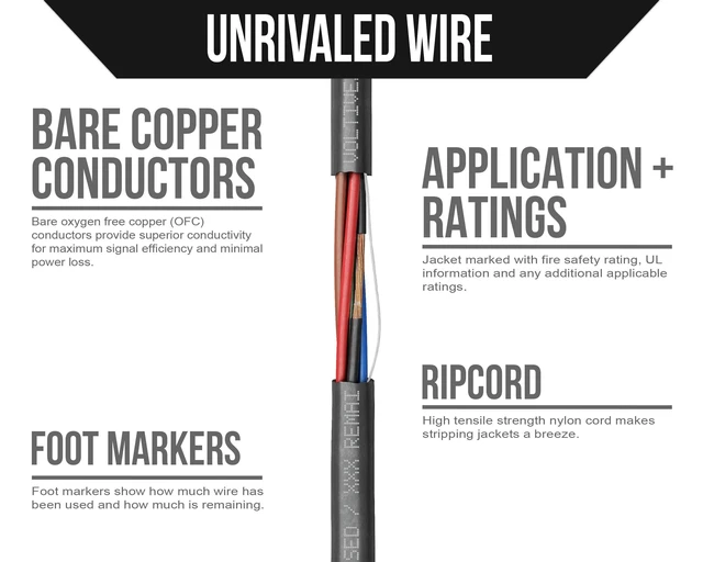Alt view image 3 of 5 - Voltive 22/6 Low Voltage Wire, Riser CL3R, Black, 500ft - 22AWG, 6 Conductors, Stranded Bare Copper, UL Listed - V-1294-2