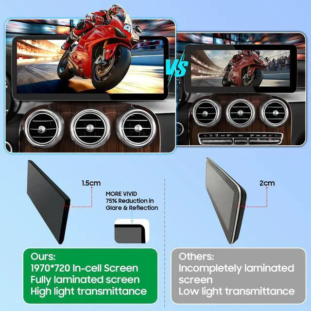Alt view image 4 of 5 - 12.3Inch Ultra-Narrow Touchscreen Wireless CarPlay Android Auto for Mercedes Benz C/GLC W205 X253 (2015-2018) with NTG5.0/5.1 System, Linux HD Multimedia, OEM System, MirrorLink, Car Radio Rece