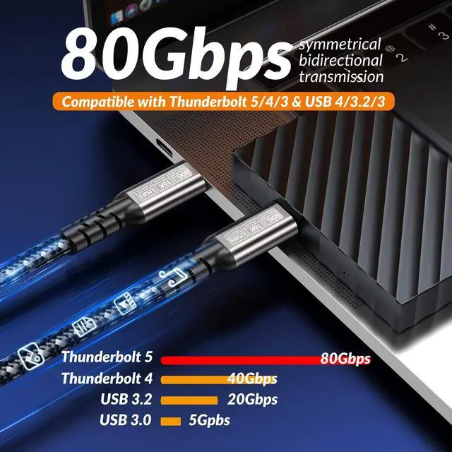 Alt view image 3 of 5 - HOURUNTAIL Thunderbolt 5/4/3 Cable 6.6ft 2M,USB4 C to C Right Angle Compatible 80Gbps Braided Data High Speed,120Gbps Bandwidth for 16K/Dual 8K Display PD3.1 240W Charging Phone,Mac,Hub,Docking-Grey