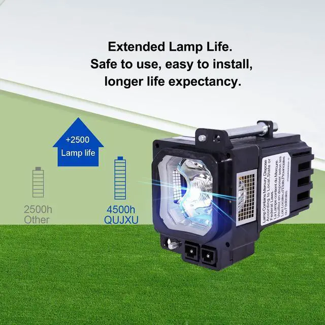 Alt view image 3 of 5 - QUJXU BHL-5010-S Replacement Projector Lamp for JVC DLA-HD990 DLA-HD950 DLA-HD750 DLA-RS35 DLA-RS25 DLA-HD550 DLA-HD350 DLA-HD250 DLA-RS20 DLA-RS15 DLA-RS10 Projector Bulb