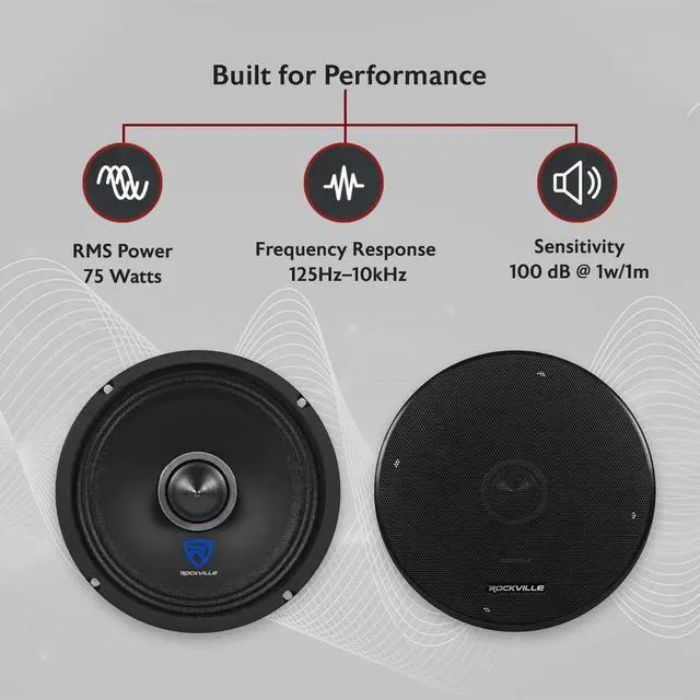 Alt view image 2 of 5 - Rockville RXM64 6.5" Mid-Range Car Speaker, 150W Peak/75W RMS, 4 Ohm, CEA Compliant, Crossover, With Grille, Loud and Clear, Perfect for Car Audio