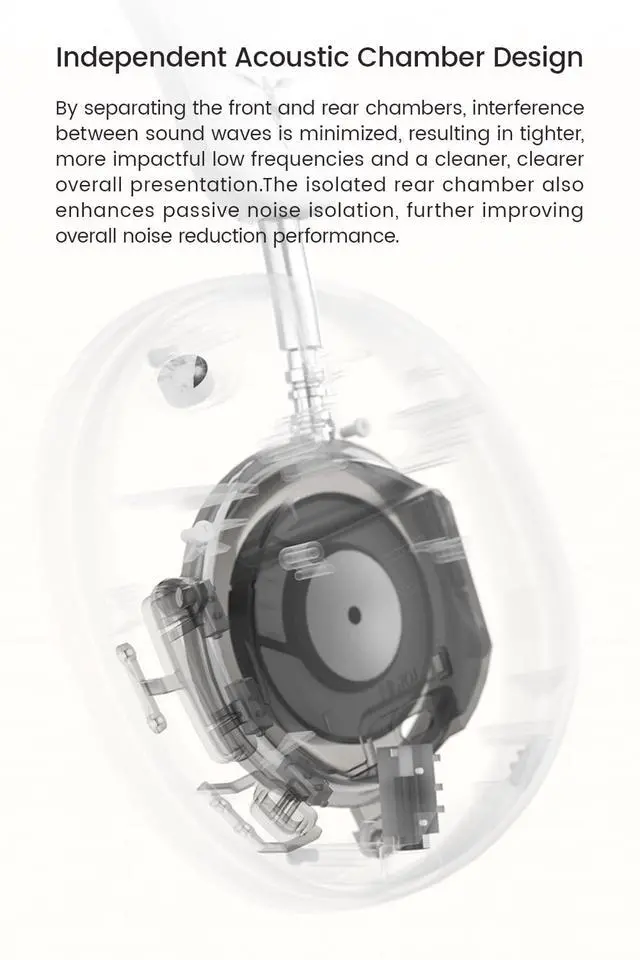 Alt view image 3 of 5 - RITA Bluetooth Gaming Headphones, ANC ENC High-Resolution, 92h Playback