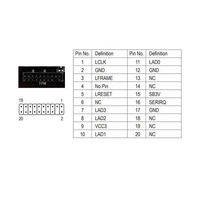 Alt view image 3 of 5 - HSSDTECH TPM 2.0 Module LPC 20Pin with SLB9665 Windows 11 Upgrade for Gigabyte Motherboard GA-Z270X-UD5 Compute Securely Bus Header Key Compatible with GC-TPM2.0 TPM Chip