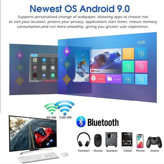 Alt view image 3 of 5 - Android TV Box 9.0, Android Box 4GB DDR3 RAM 64GB ROM RK3318 BT4.0 Quad-Core Cortex-A53 64 Bits Support Dual WiFi 2.4G/5G 3D Ultra HD 4K