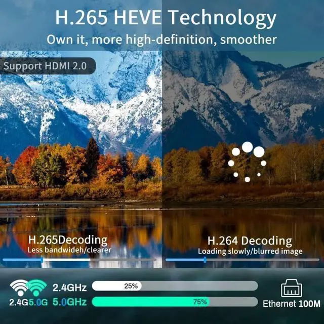 Alt view image 4 of 5 - Android TV Box 9.0, Android Box 4GB DDR3 RAM 64GB ROM RK3318 BT4.0 Quad-Core Cortex-A53 64 Bits Support Dual WiFi 2.4G/5G 3D Ultra HD 4K