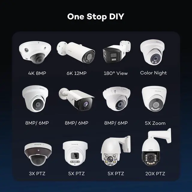 Alt view image 5 of 5 - ONWOTE PTZ PoE IP Security Camera 4K 8MP, 280 Pan 90 Tilt 5X Optical Zoom, 2 Way Talk, 2.7-13.5mm Motorized Lens, AI Detection, Color Night Vision, Outdoor Commercial Wired Camera for Business