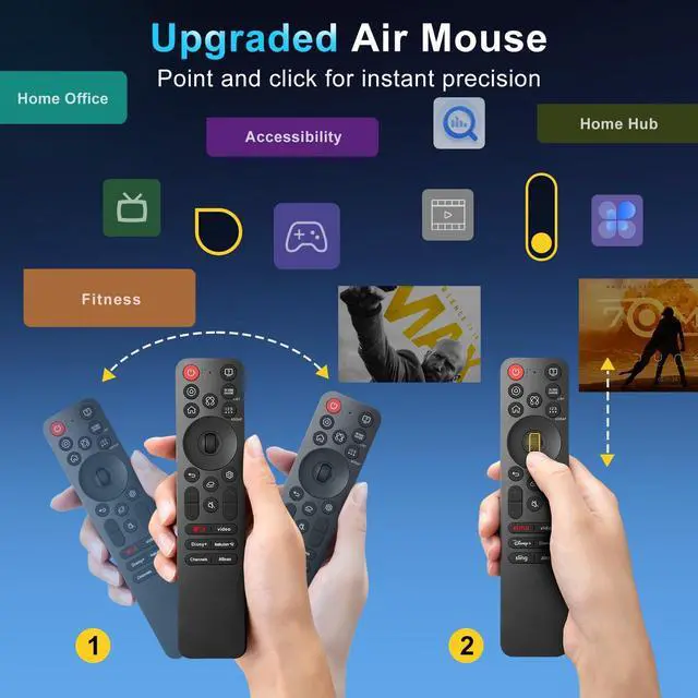 Alt view image 3 of 5 - AI Voice Magic Remote for LG OLED QNED UHD NanoCell Webos Smart TV Magic Remote Control Replacement AN-MR25GA MR21 MR22 MR23 MR24 GA GN MR20GA MR19BA MR18BA AKB75855501, with Pointer-2 Year Warranty