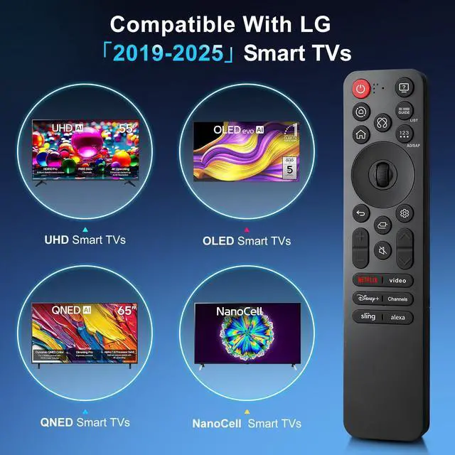 Alt view image 5 of 5 - AI Voice Magic Remote for LG OLED QNED UHD NanoCell Webos Smart TV Magic Remote Control Replacement AN-MR25GA MR21 MR22 MR23 MR24 GA GN MR20GA MR19BA MR18BA AKB75855501, with Pointer-2 Year Warranty