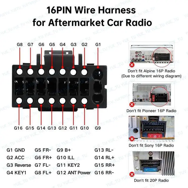 Alt view image 4 of 5 - Fits for Subaru Legacy Outback Forester XV Crosstrek Support Harman Kardon Amplifier with XP canbus Car Radio Stereo Retrofit Wiring Harness Adapter