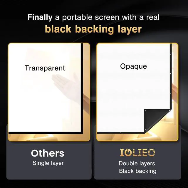 Alt view image 2 of 5 - 200 inch Projector Screen Upgraded- Black Backing, Straight Edges, Foldable, Washable and Wrinkle-Free - for Indoor Home Theater and Outdoor Cinema -White 16:9 by IOLIEO