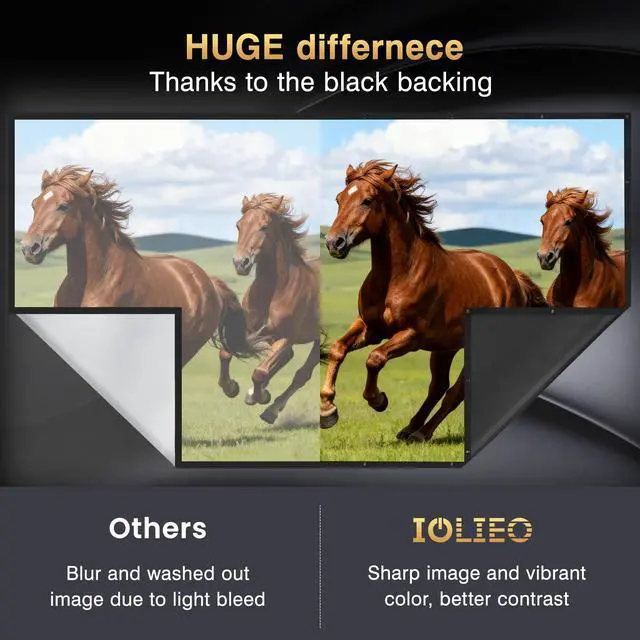 Alt view image 3 of 5 - 200 inch Projector Screen Upgraded- Black Backing, Straight Edges, Foldable, Washable and Wrinkle-Free - for Indoor Home Theater and Outdoor Cinema -White 16:9 by IOLIEO