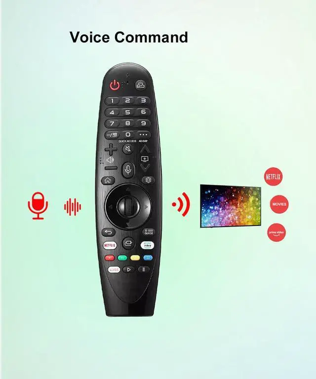 Alt view image 5 of 5 - JISOWA Voice Magic Remote Control for LG 49NANO86UNA 55NANO91UNA 65UN8500PUI 82UN8570AUD OLED65BXAUA 43UM7100PUA 49UN7300PUF 55UM7200PUA 65UM6950DUB 82UM8070PUA OLED65E8PUA Smart TV Replacement