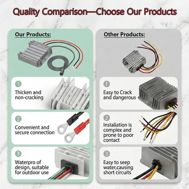 Alt view image 3 of 5 - starlink mini 12V Power Adapter 12V to 30V 3.5A Smart Boost Starlink Mini Power Supply Cable Battery Pack for RVs and Outdoor Use (9-28V Input) Waterproof Design No Voltage Drop