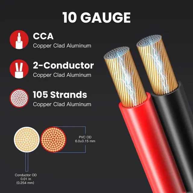 Alt view image 3 of 5 - PTASYGK 10 Gauge Speaker Wire 200ft 2-Conductor CCA Home & Car Audio