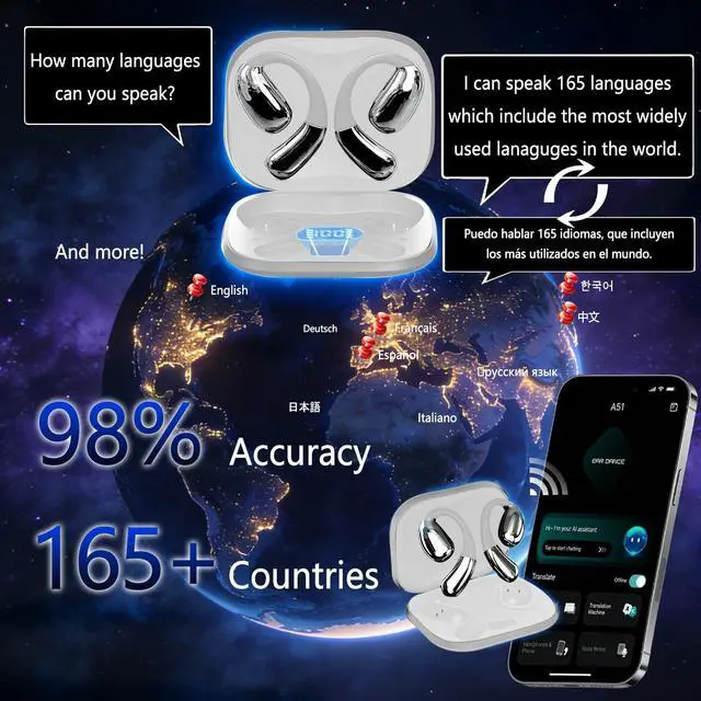 Alt view image 2 of 5 - 2026 AI Translator Headphones Bluetooth 6.0 Real-Time 165 Languages Ingles Espanol &mas Audifonos Traductores with 13 Offline 80H Battery IPX5 Waterproof Earbuds Travel Business Learning iOS & Android
