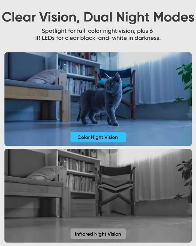 Alt view image 4 of 5 - blurams 2K Dual-Lens Indoor Camera, 360 PTZ Pet Camera with Phone App, Split-Screen View, Free Human/Sound Detection, Dual-Band WiFi 6, Compatible with Alexa