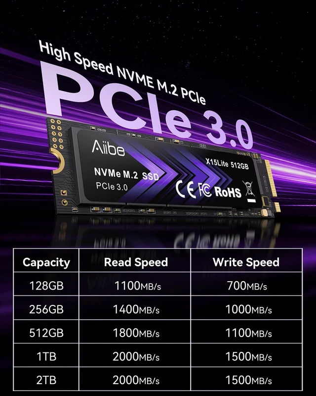 Alt view image 5 of 5 - Aiibe 512GB NVMe M.2 SSD Internal Solid State Drive NVMe PCIe 3.0 512GB SSD Read Speeds Up to 1800MB/s for Laptop, PC, Gaming, Video Editing