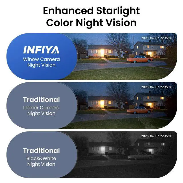 Alt view image 4 of 5 - INFIYA 2K Window Cameras for Home Security- 5Ghz & 2.4Ghz WiFi Window Camera, Color Night Vision, Motion & Human Detection, Continuous 24/7 Recording, Cloud(Optional) & Local Storage, K1 1P