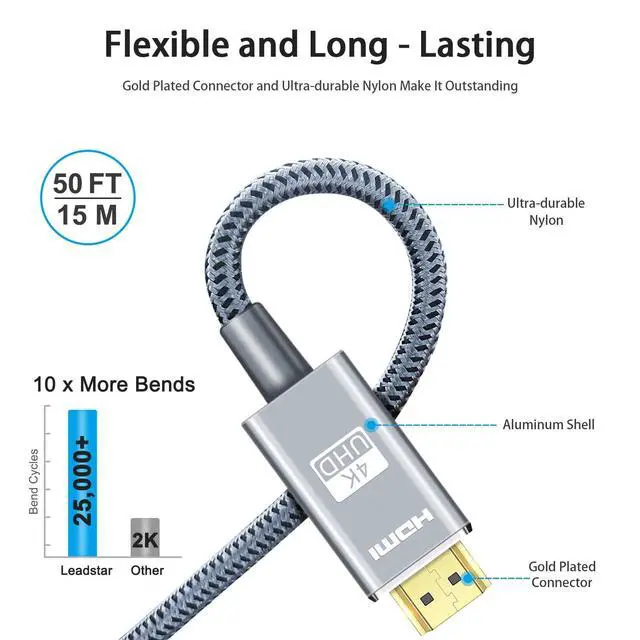 Alt view image 3 of 5 - LEADSTAR HDMI Cable 4K 50 ft / 15M, Long High Speed HDMI 2.0 Cord Braided ^^ Ultra HD, 1080p, ARC, 3D, HDCP 2.2 ^^ for Xbox, PS5, TV, Laptop, Monitor