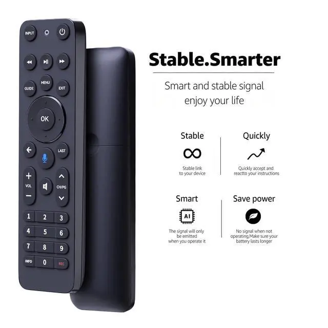 Alt view image 3 of 5 - WKOLF All in One Smart Voice Remote Replacement for Verizon FiOS TV One 2019-MG3-R32140B VRC4100 BLE