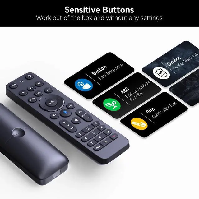 Alt view image 4 of 5 - WKOLF All in One Smart Voice Remote Replacement for Verizon FiOS TV One 2019-MG3-R32140B VRC4100 BLE