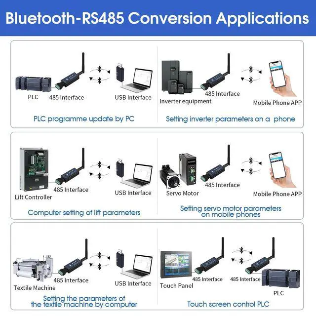 Alt view image 4 of 5 - DX-CP24 Bluetooth to RS485 Serial Adapter Industrial Wireless Bluetooth Communication Module to RS485 Converter, Change 485 Wired Device to Wireless, Communication Distance: 70m (CP24 fo